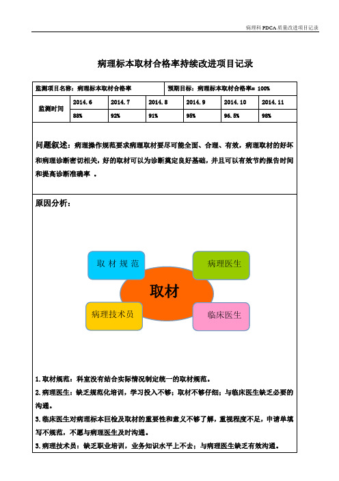 病理标本取材合格率持续改进项目记录