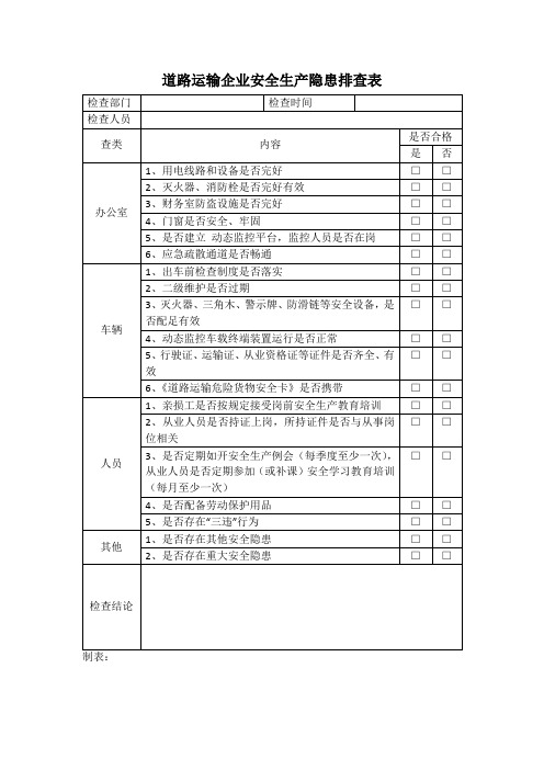 道路运输企业安全生产隐患排查表