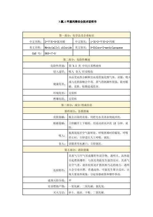 3-氯-2-甲基丙烯安全技术说明书