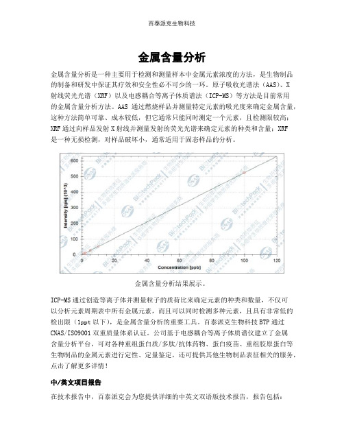 金属含量分析