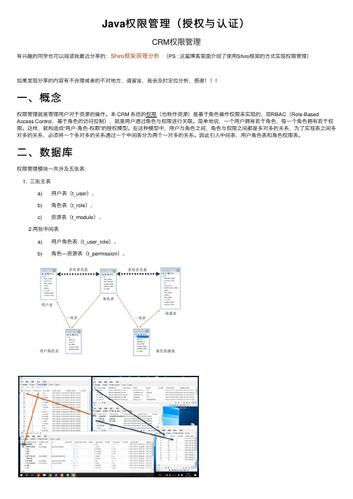 Java权限管理（授权与认证）