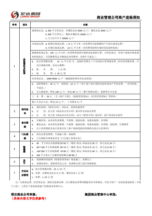 【房地产-万达各部门表格资料】011项目商户进场须知模板