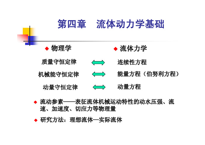 流体动力学基础