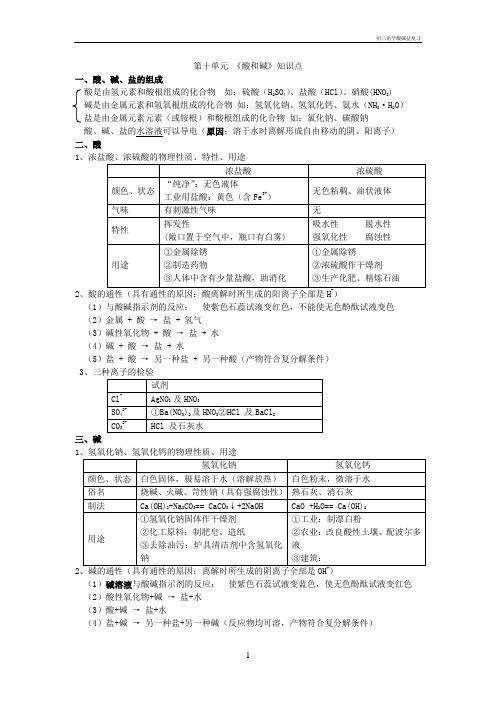 初三化学酸碱盐复习