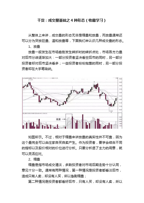 干货：成交量基础之4种形态（收藏学习）