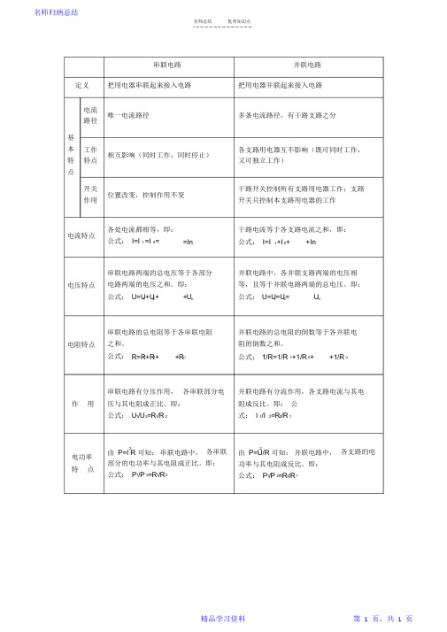 超详细串并联电路重点知识点归纳(完整版)