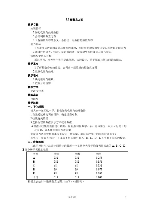 【教案】频数直方图