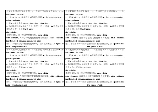 名词复数形式的变化规则