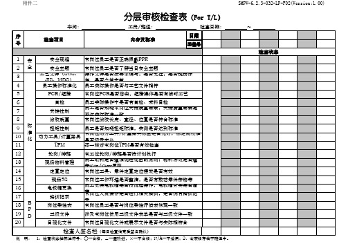 二：分层审核检查表(For TL班组长)