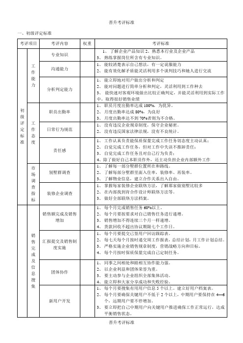 晋升考核标准