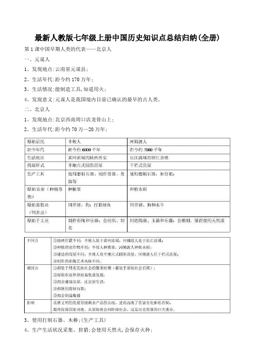 人教版七年级上册中国历史知识点总结归纳(全册)