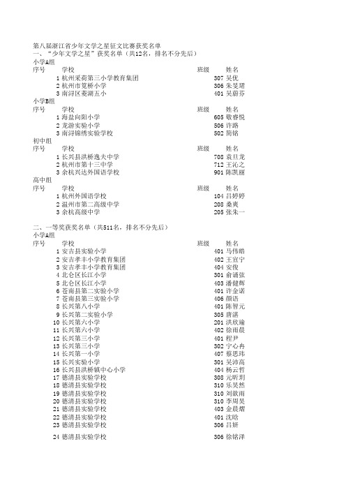 第八届浙江省少年文学之星征文比赛获奖名单