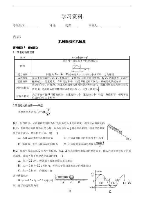 2025版高考物理二轮学法讲义10-机械振动与机械波