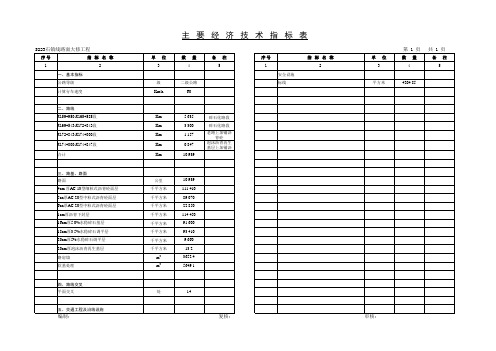 主要经济技术指标表