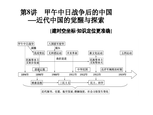 2017二轮复习甲午中日战争后的中国