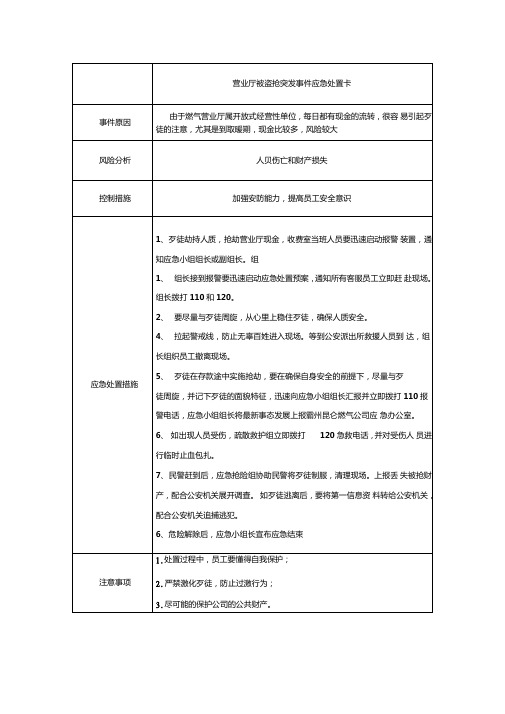 营业厅被盗抢突发事件应急处置卡