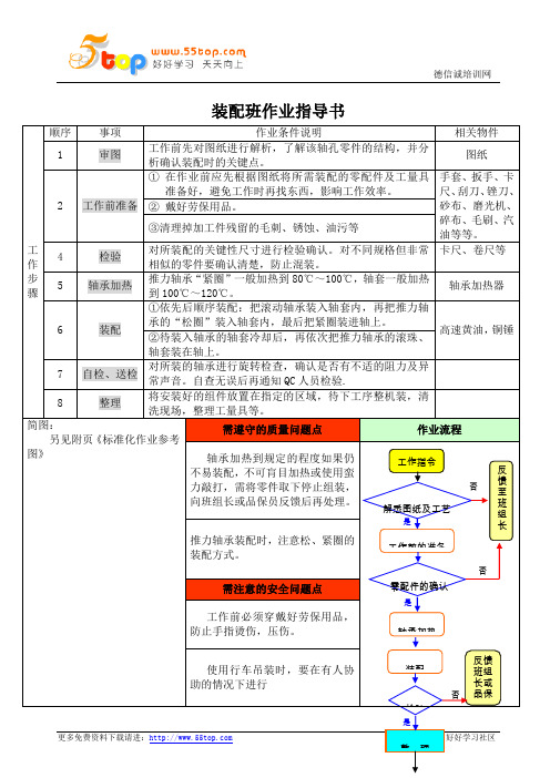 装配班作业指导书