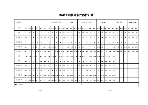 混凝土同条件养护记录(同条件试件养护测温记录600℃d)