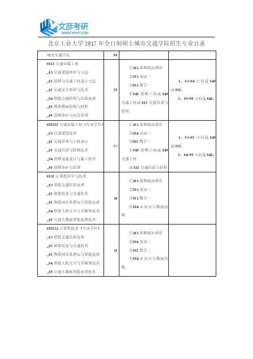 北京工业大学2017年全日制硕士城市交通学院招生专业目录_北京工业大学考研网