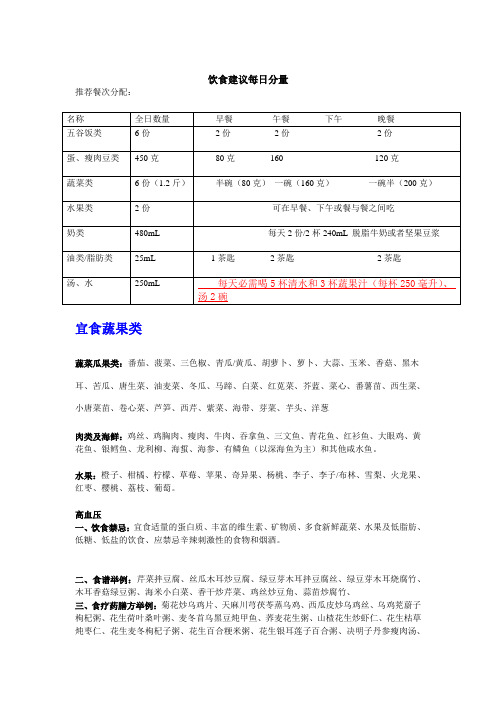 生机饮食营养调理高血压食谱