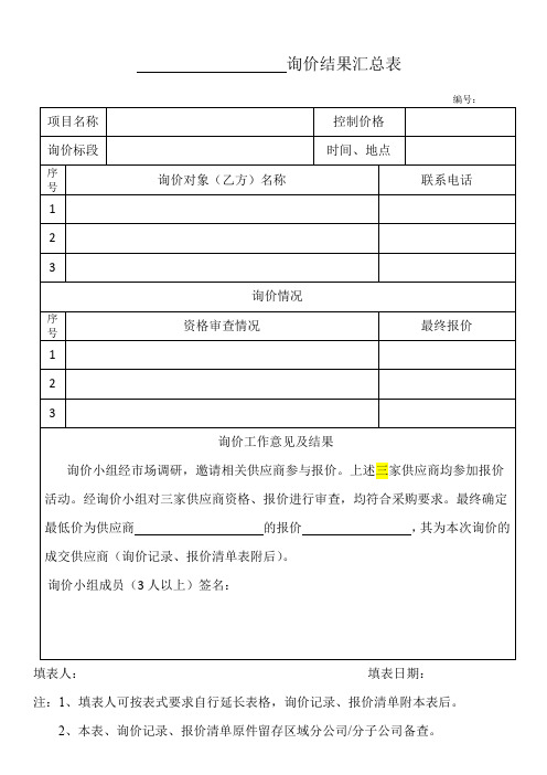 市场询价记录及询价结果汇总表