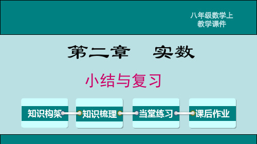 八年级数学上册PPT精美课件《实数》小结与复习