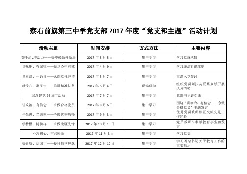 2017年度支部党日活动计划