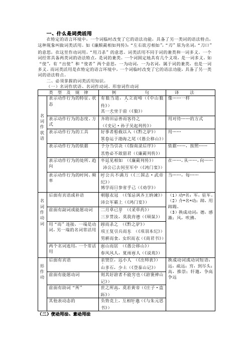 词类活用 文言文句式例解