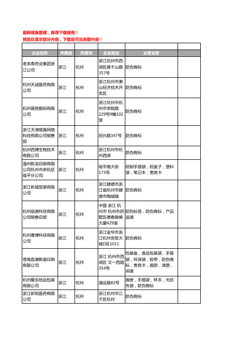 新版浙江省杭州防伪商标工商企业公司商家名录名单联系方式大全60家