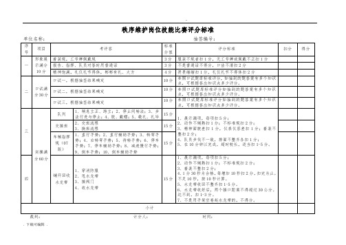 岗位技能比赛评分实用标准(定稿子子)