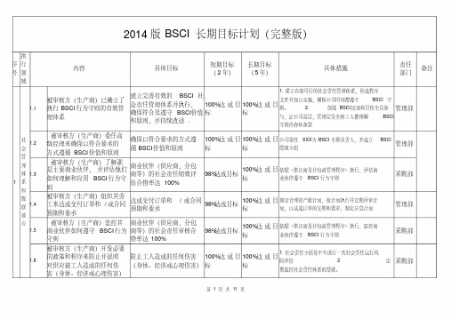 【培训机构课件】最新最完整精品2014版BSCI长期目标计划