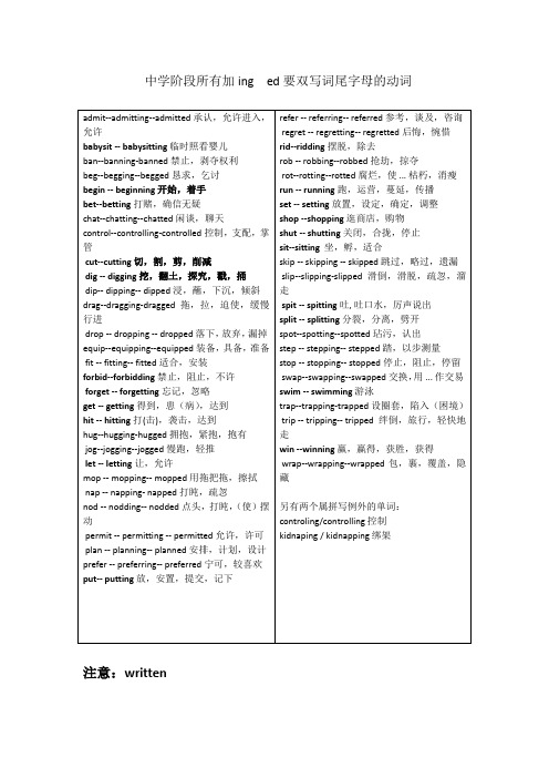 中学阶段需掌握的双写最后一个字母