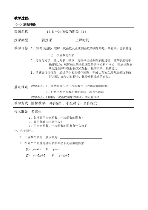 14.5一次函数的图象(1)