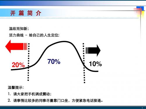 卓有成效的管理者-