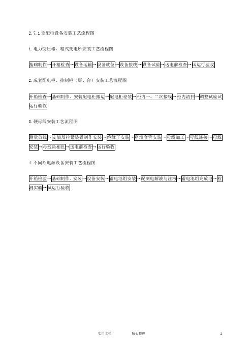 施工流程图--建筑电气工程--2.7.1变配电设备安装工艺流程图
