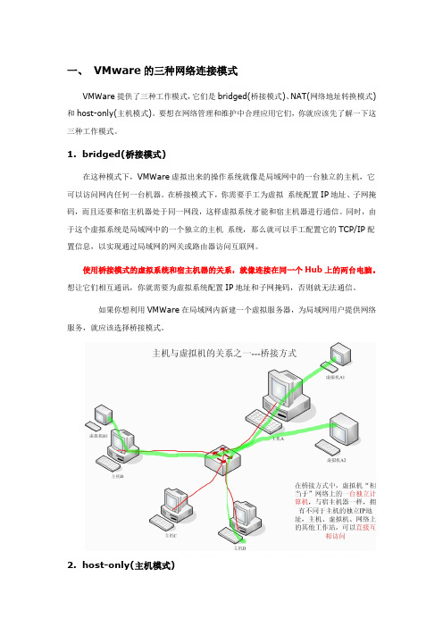 VMware网络连接的三种模式