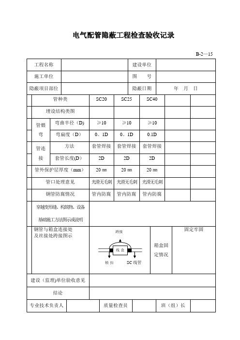 电气配管隐蔽工程检查验收记录