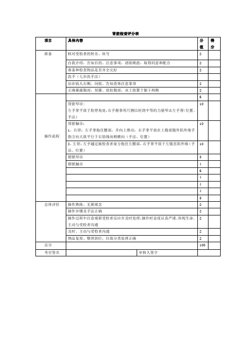 腹部查体评分表