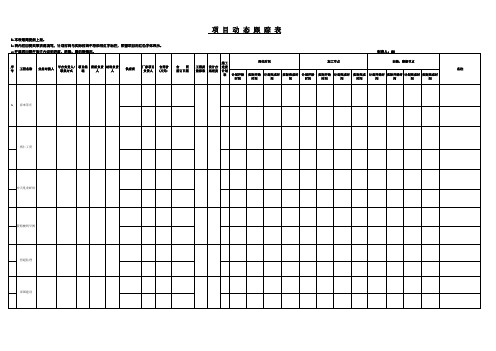 项目动态跟踪表