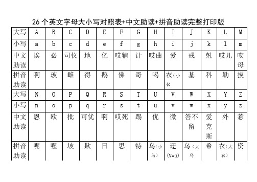 26个字母大小写及中英文读音完整打印版