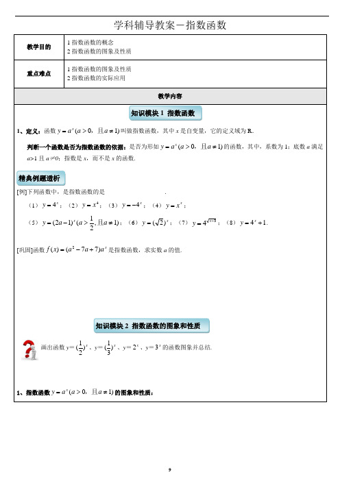 2高中 必修一指数函数 知识点+例题 全面