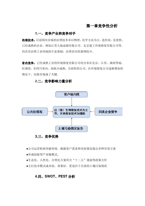 竞争性分析