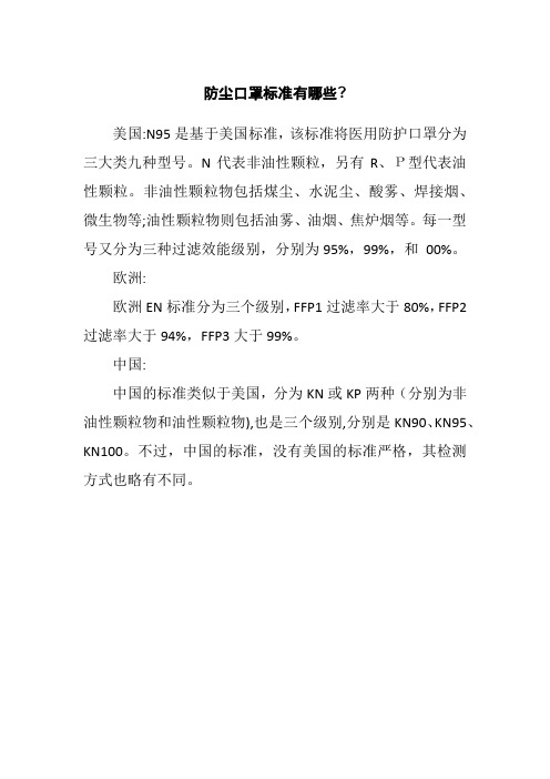 防尘口罩标准有哪些