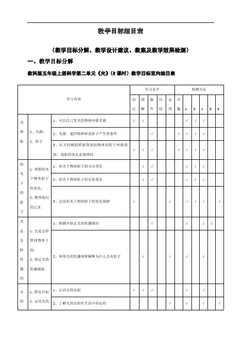 教科版小学五年级上册科学第二单元教学教案 