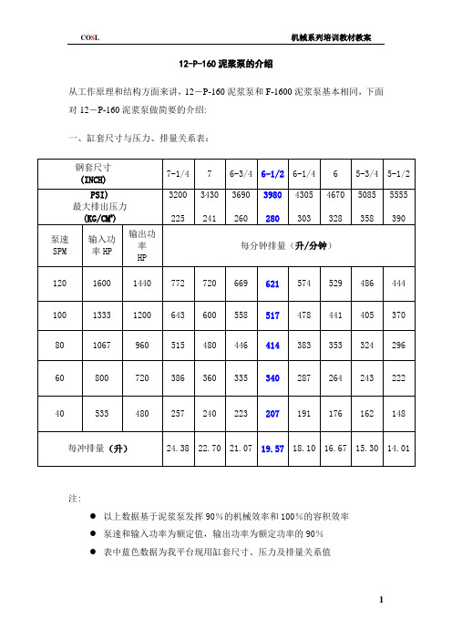 泥浆泵教材(6.7 12P160泥浆泵介绍)