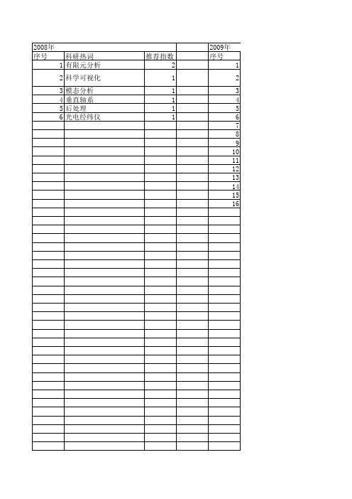 【计算机仿真】_三维有限元分析_期刊发文热词逐年推荐_20140727