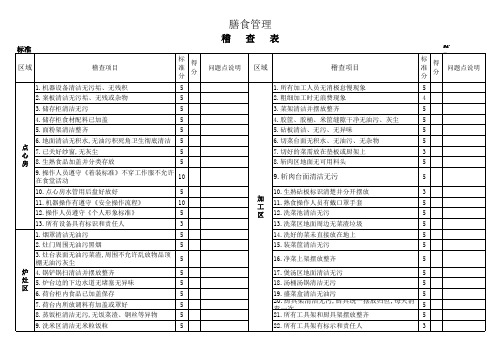 稽查表