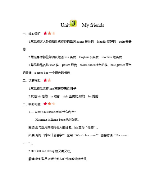 人教PEP版英语四年级上册Unit 3 知识清单