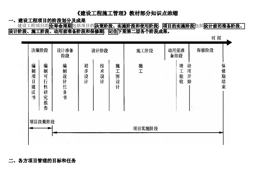 《建设工程施工管理》教材部分知识点浓缩