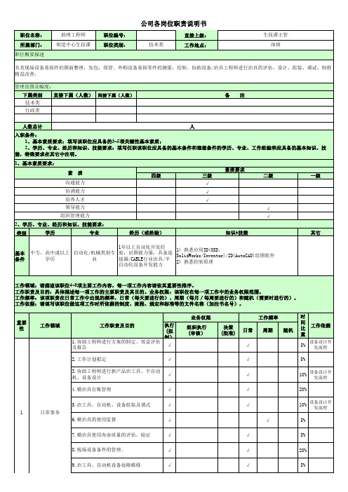 生技助理工程师岗位职责说明书